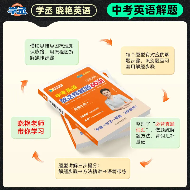 【学丞】刘晓艳初中中考英语就这样解题阅读理解与完形填空组合训练中考英语满分作文初中一二三通用你还在背单词吗不就是语法吗