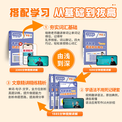 刘晓艳2027考研英语你还在背单词吗58篇基础阅读不就是语法和长难句吗27年英一1二2刘晓燕大雁带你词汇书教你高分写作历年真题2026 - 图0
