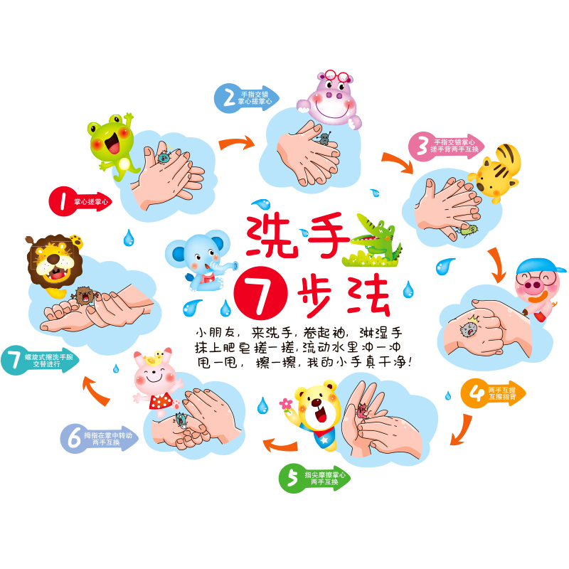 速发走儿园教室墙面装饰幼廊楼提立体墙贴班级文化温馨梯示文明标 - 图2