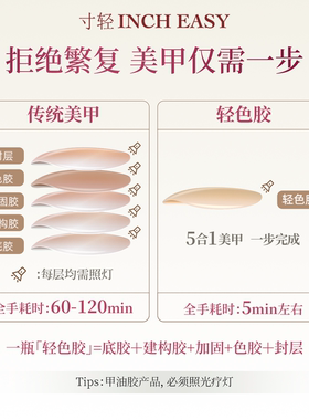 寸轻猫眼裸色五合一轻色胶新款清新指甲油胶脚趾透感封层美甲油胶