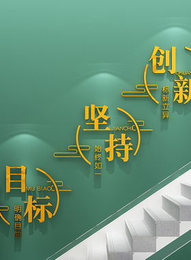 办公室楼梯墙面装饰公司企业文化团队激励志标语背景形象氛围布置