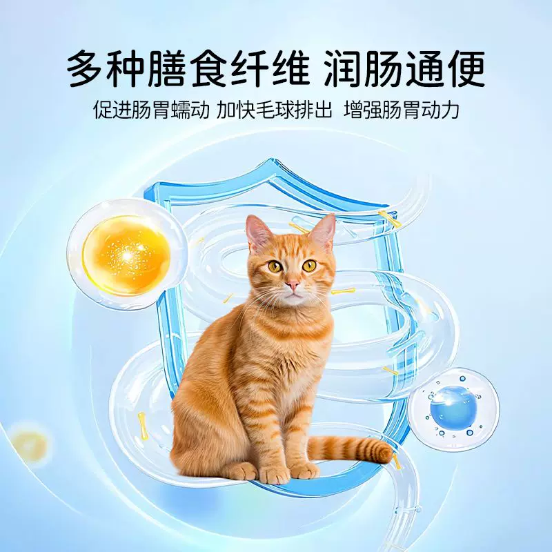[Кошачья трава для выведения шерсти, паста для переваривания шерсти у кошек, помощь кишечнику, шерстькатание, шарики кошачьей травы]