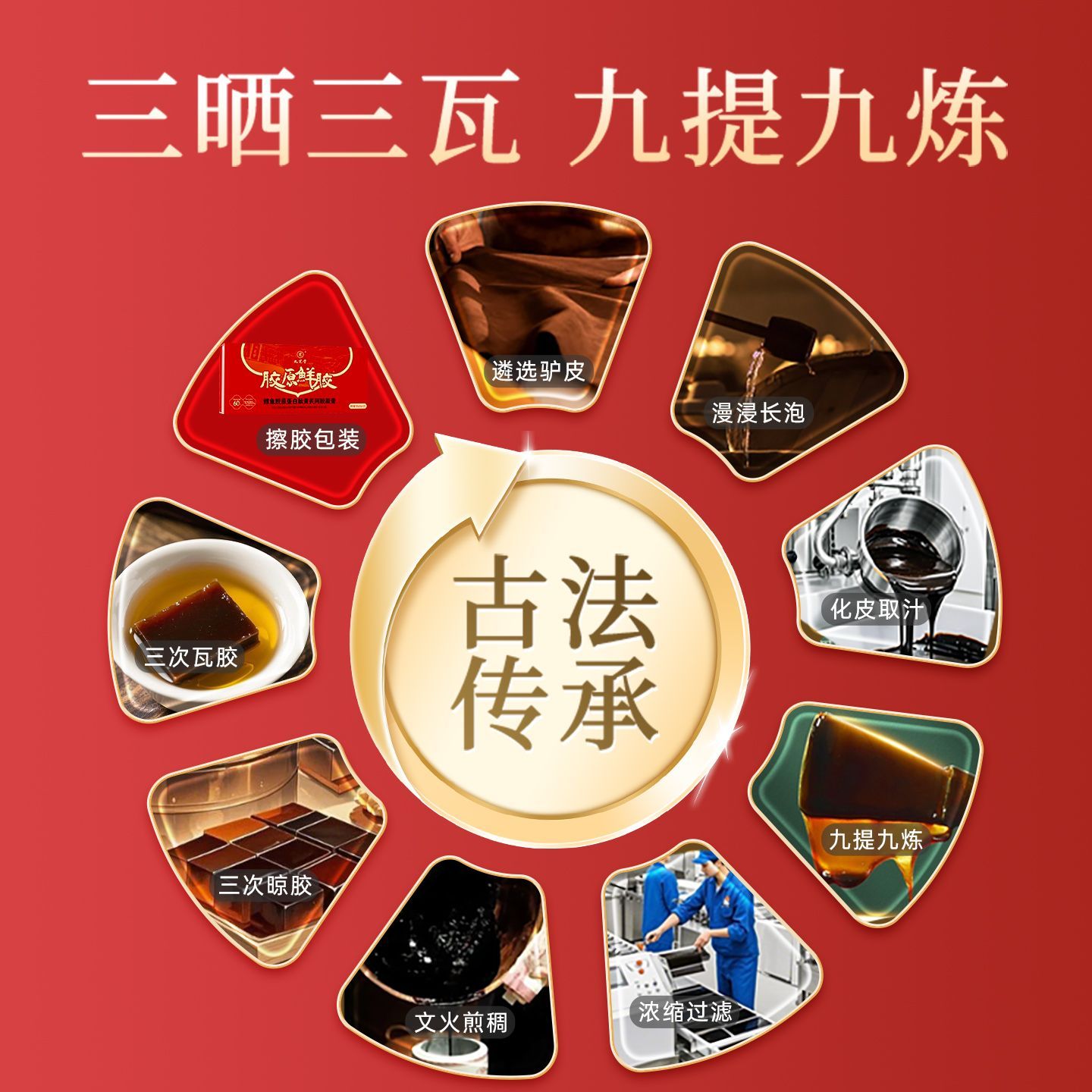 图 3
