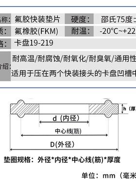 氟胶快装卡盘氟橡胶垫片快接卡箍密封垫片耐高温耐腐蚀/1只装