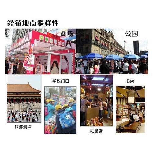 25-75MM亚克力手动切圆器切纸切刀圆形小型切卡机随身模切机 - 图3