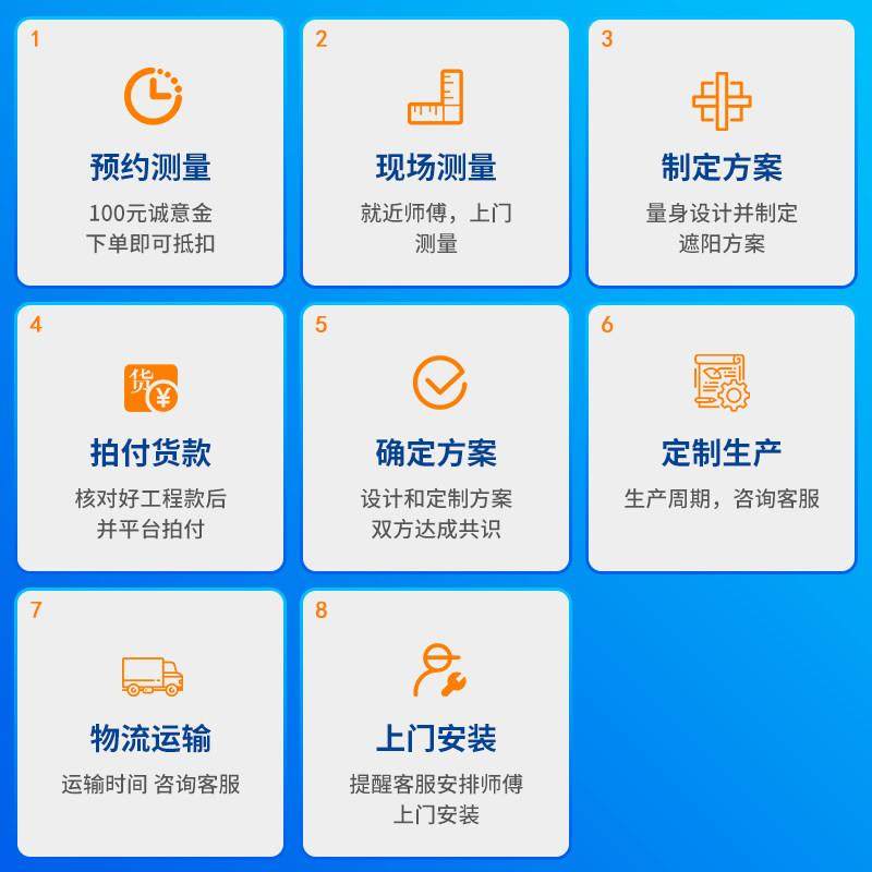 智能防风电动卷帘开放式阳台办公区遮阳帘定制广告图案防蚊挡雨帘,淘宝优惠券,粉丝福利购,淘宝优惠卷