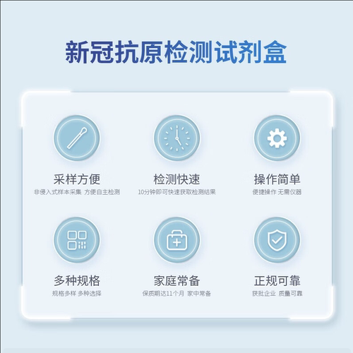 为正新冠抗原快速检测试剂盒测试试纸核酸自测新型冠状病毒正品 - 图0