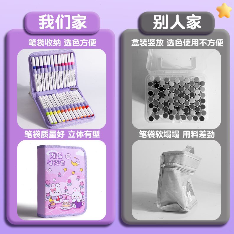 男孩07小学生女男童收纳盒款画笔收纳袋C马克笔水彩笔生丙烯袋 - 图2