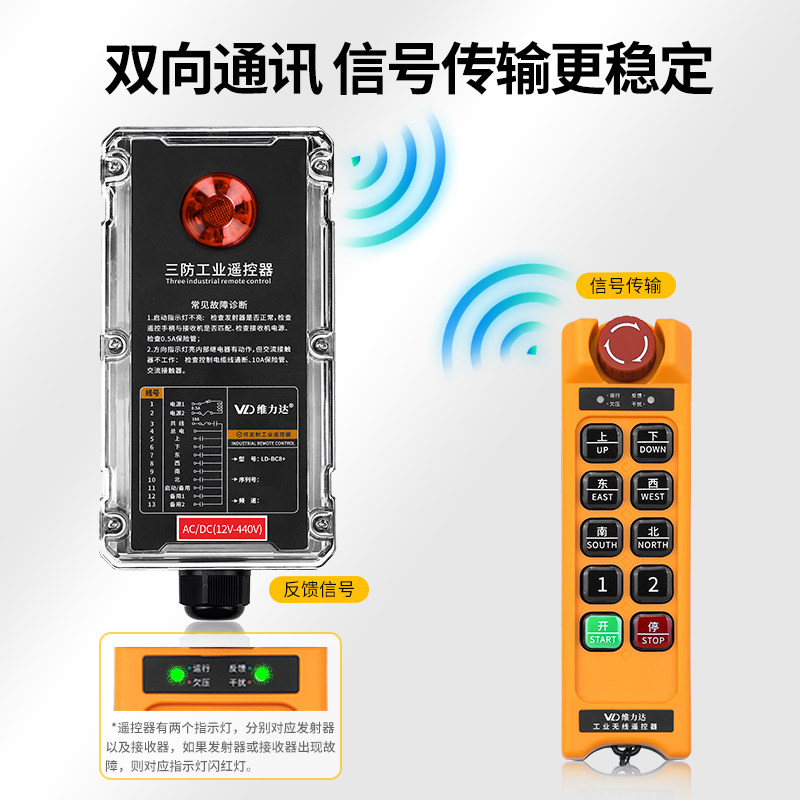 图3