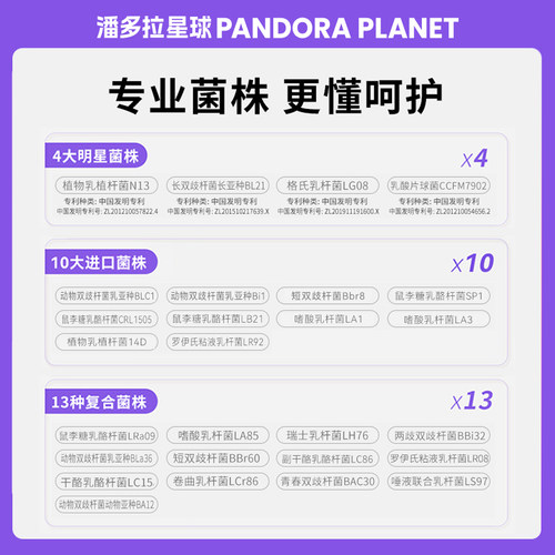 潘多拉星球益系列益生菌粉大人益生元进口活菌家庭装男女通用 - 图1