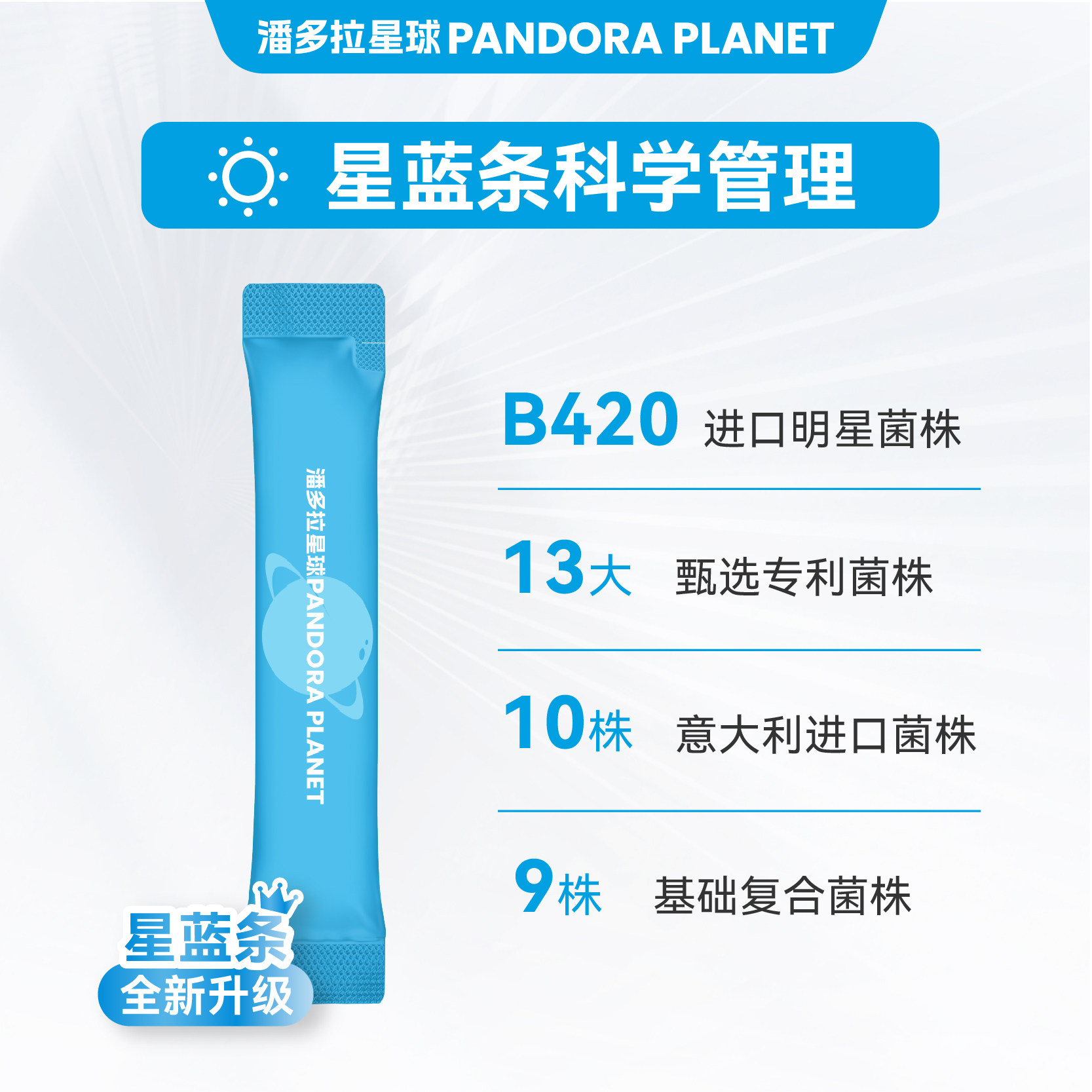 潘多拉星球PANDORABABY益生菌B420大人成人女性2g*20条正品旗舰店