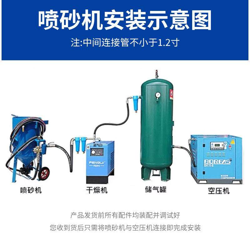 开放式喷砂机户外移动喷沙机汽车船舶钢结构除锈翻新高压喷砂罐,淘宝优惠券,粉丝福利购,淘宝优惠卷