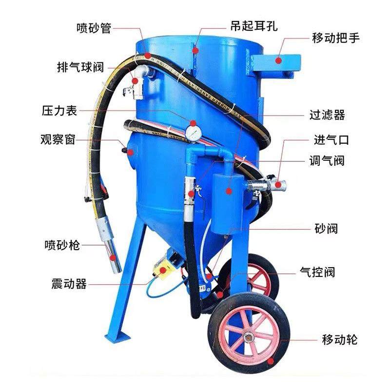 开放式喷砂机户外移动喷沙机汽车船舶钢结构除锈翻新高压喷砂罐,淘宝优惠券,粉丝福利购,淘宝优惠卷