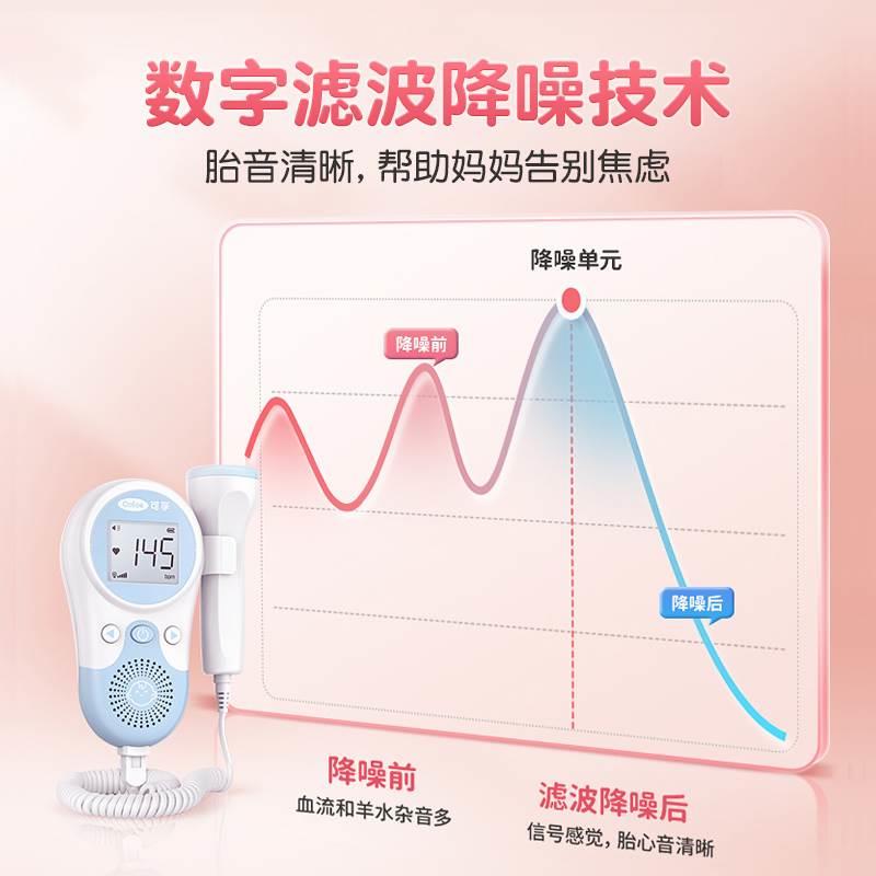 胎心监测仪监护仪孕妇家用听诊器多普勒胎监仪听胎动无辐射 - 图0