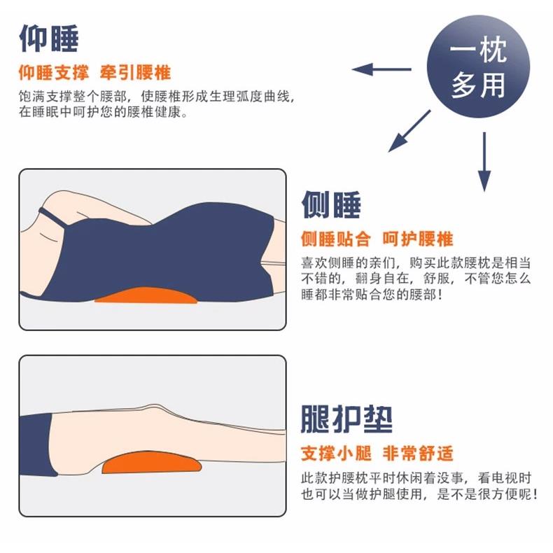 腰间盘突出睡觉腰垫理疗神器床上腰肌劳损平躺睡觉专用护腰带枕头 - 图1