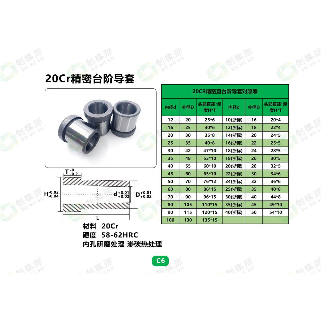 模架标准20CR精密台阶导套 (D50-D100) 有肩导套塑胶模具摸具导柱,淘宝优惠券,粉丝福利购,淘宝优惠卷