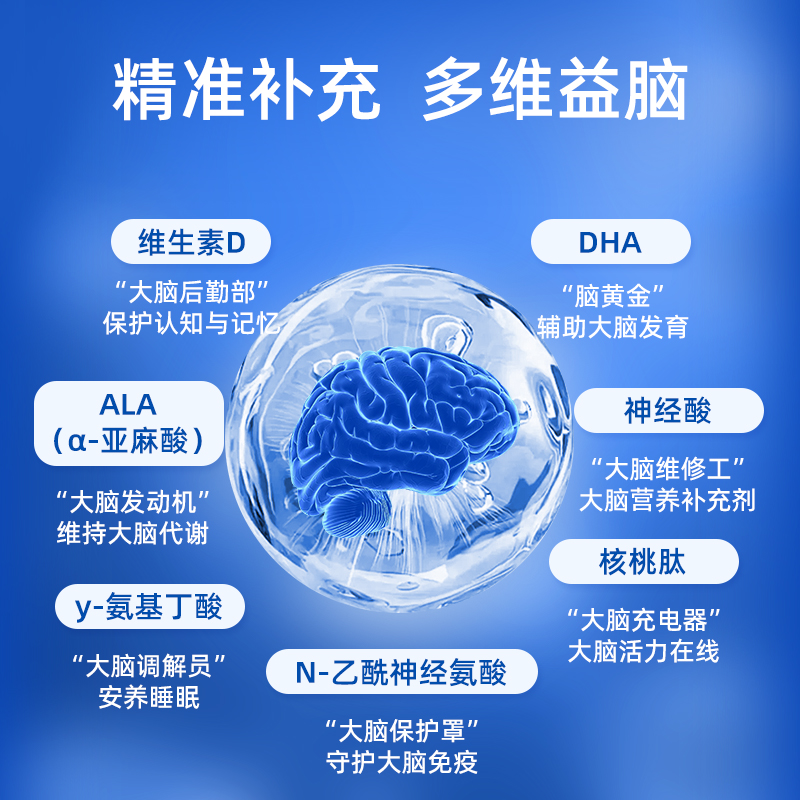 Tieeyo Tiao Nervonic Acid DHA Algae Oil Multiple Nutrition Teen High School Students Adults Concentration Attention