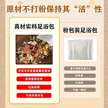 泡脚药包艾草叶红藏花生姜花椒中药草本足浴[20元优惠券]-寻折猪