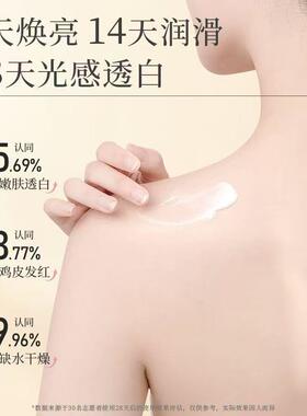 热巴同款烟酰胺美白身体乳减黄提亮保湿持久留香夏季清爽润肤乳正