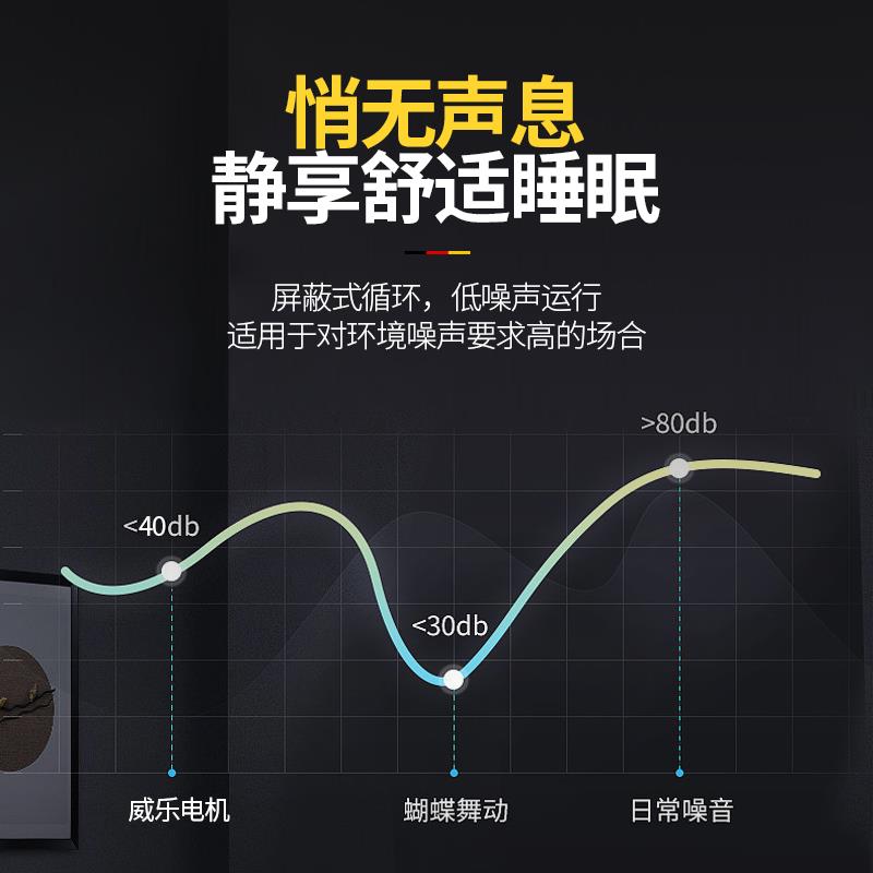 德国WILO威乐pun-601EH家用全自动自来水高层热水循环帮浦增压泵 - 图1