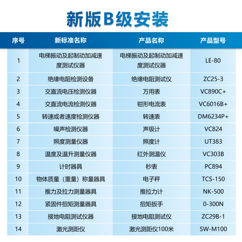 。UT300A+红外测温仪优利德电梯资质评审仪器福润德-图3