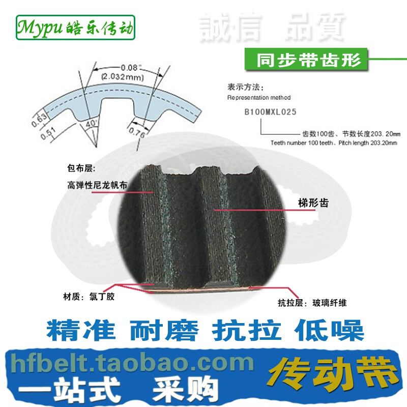 。橡胶同步带 B83MXL B84MXL B85MXL B89MXL传动带皮带-图1