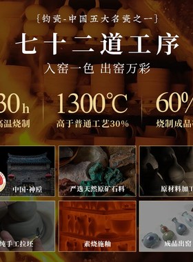 寻造钧瓷文创冰箱贴河南神垕原产特色窑变艺术陶瓷装饰纪念品礼物