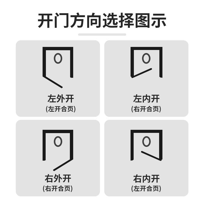 30不锈钢卫生间隔断合五金配公共厕件所63491指示锁门锁页4支撑脚 - 图0