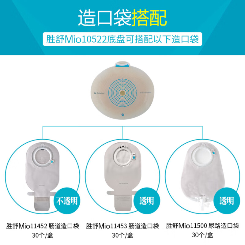 康乐保（Coloplast）胜舒Mio10522 平面底盘二件式造口袋60mm - 图2