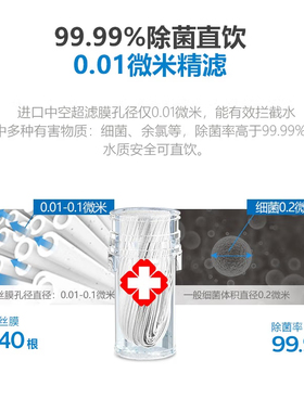 飞利浦净水器龙头滤芯WP3911超滤适配WP3811/5801/WP3826净水龙头
