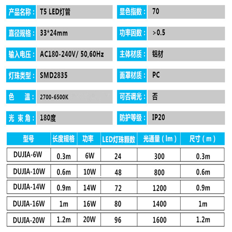 网红t5灯管1.2米一体化灯管8W12w14w16w18w22w工程商业专用LED日 - 图3