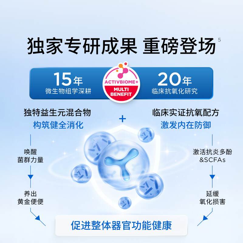 商品缩略图 2