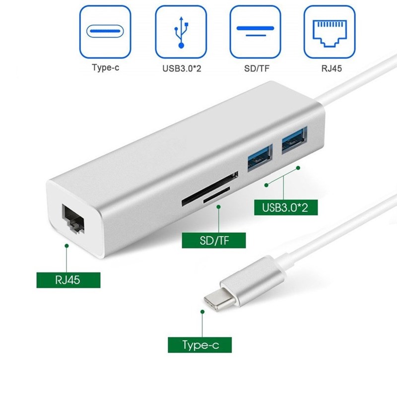 网红5 in 1 USB 3.1 Type C to 2 USB 3.0 Ports Hub SD/TF Card - 图1