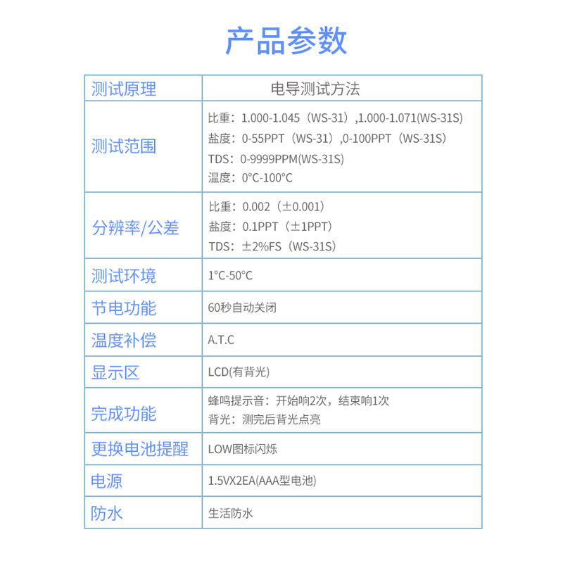 网红高精度盐度计海水比重计养殖鱼缸水族含盐量笔电子盐份检测仪 - 图2