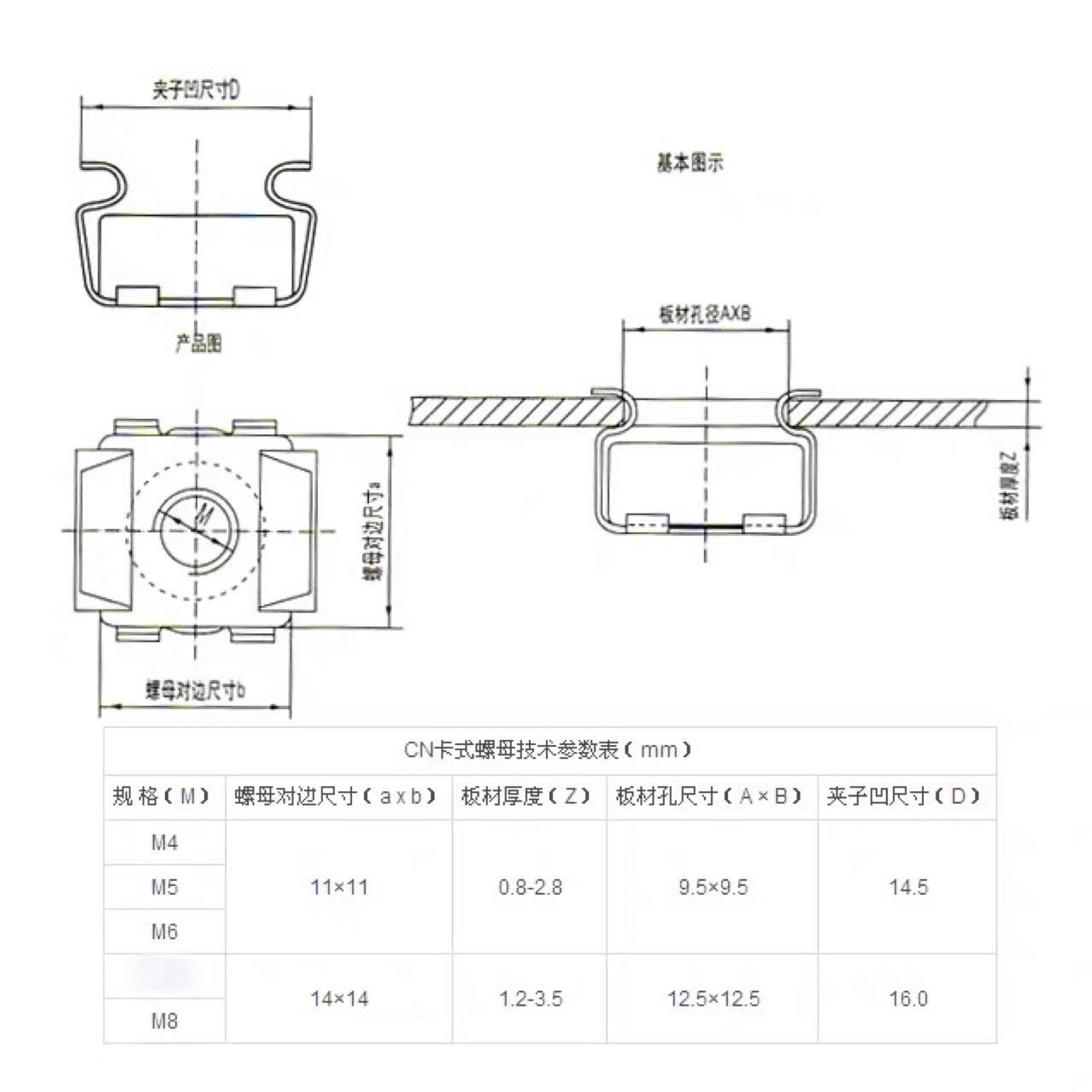卡式螺母浮动螺母笼式机柜螺母镀锌镀镍M5M6M8M10 - 图2