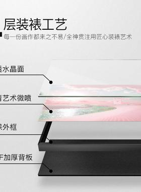 电表箱装饰画免打孔现代简约抽象配电箱遮挡电闸箱强电箱开关电源