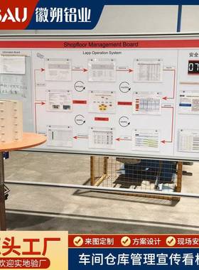 铝型材看板车间生产管理双面磁性白板移动式铝型材看板