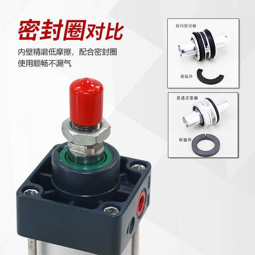 瑞亨SC标准气缸双作用大推力型可调汽缸机械气动元件 - 图0