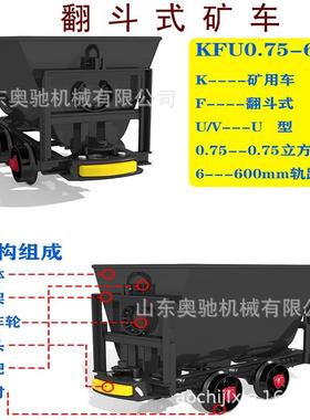 矿用曲轨自卸式矿车KFU0.75/6煤矿翻斗式矿车1.7立方固定式矿车