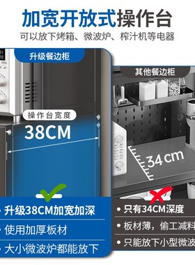 厨房置物架落地带柜门多层多功能橱柜微波炉烤箱橱柜餐边储物碗柜
