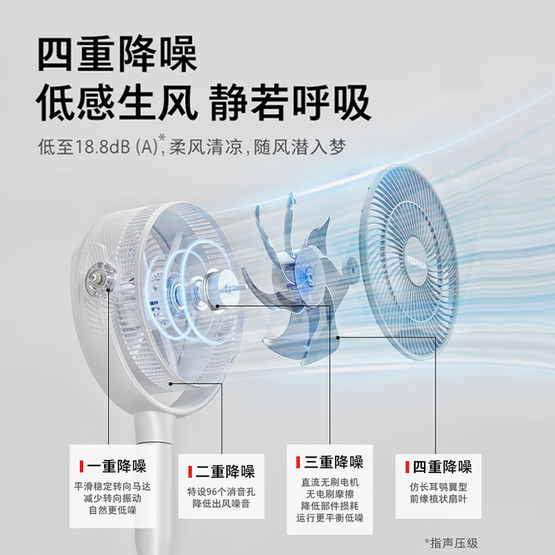 【香菇来了】东芝空气循环扇电风扇家用遥控落地扇负离子净化循环-图0