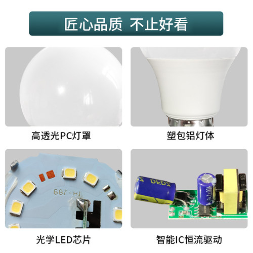 推荐led灯泡e27螺口家用商用高亮节能护眼220V白光客厅照明室内球-图0