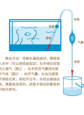 小鱼缸换水器吸便器手动迷你吸水管抽水器虹吸管吸水器清洁吸粪器