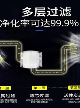 焊烟净化器移动式工业焊接电焊烟尘旱烟雾焊锡除尘器吸烟机收集器