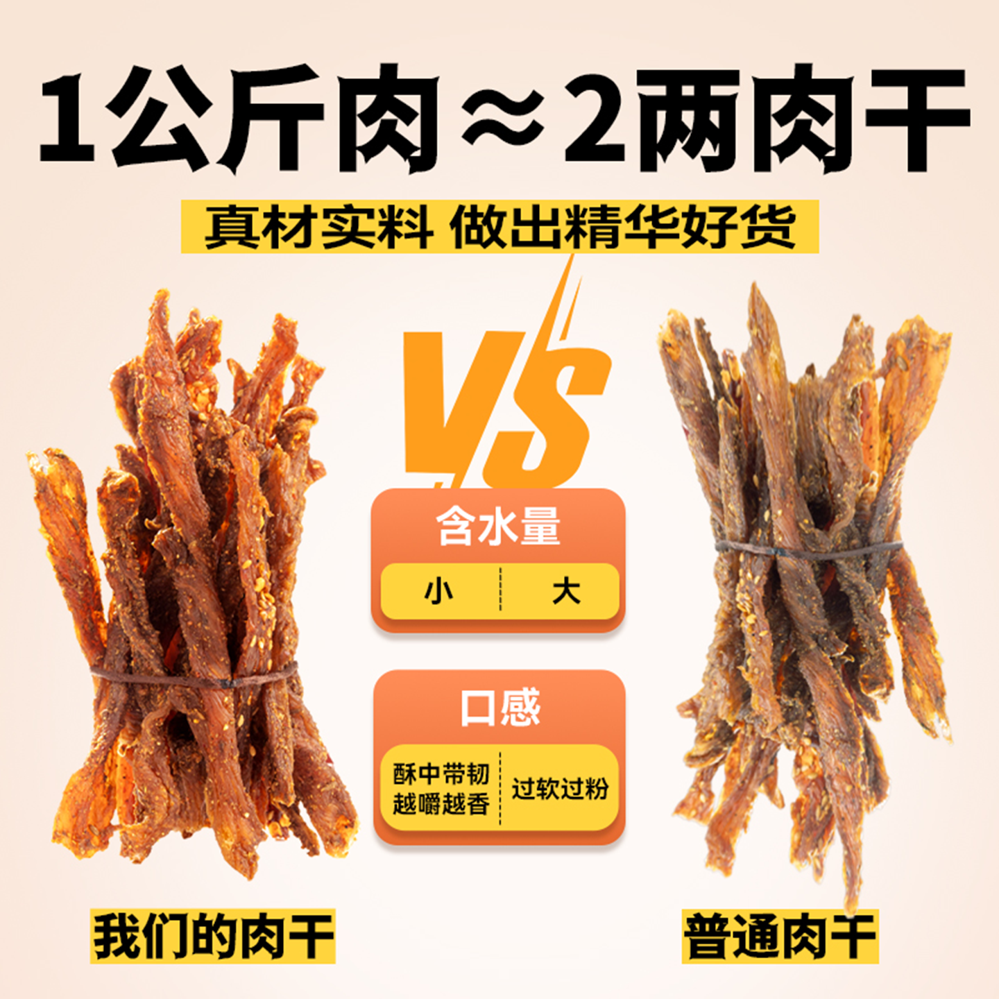 风干鸡肉干鸡胸肉条低脂耐嚼健身饿馋代餐即食休闲零食官方旗舰店 - 图3