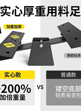 路沿石斜坡上车台阶垫汽车斜坡板马路牙子三角形路沿坡度垫爬坡垫