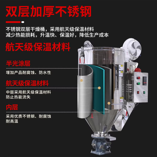 注塑机真空吸料机全自动上料机300G颗粒抽料机进口大功率电机800G - 图0