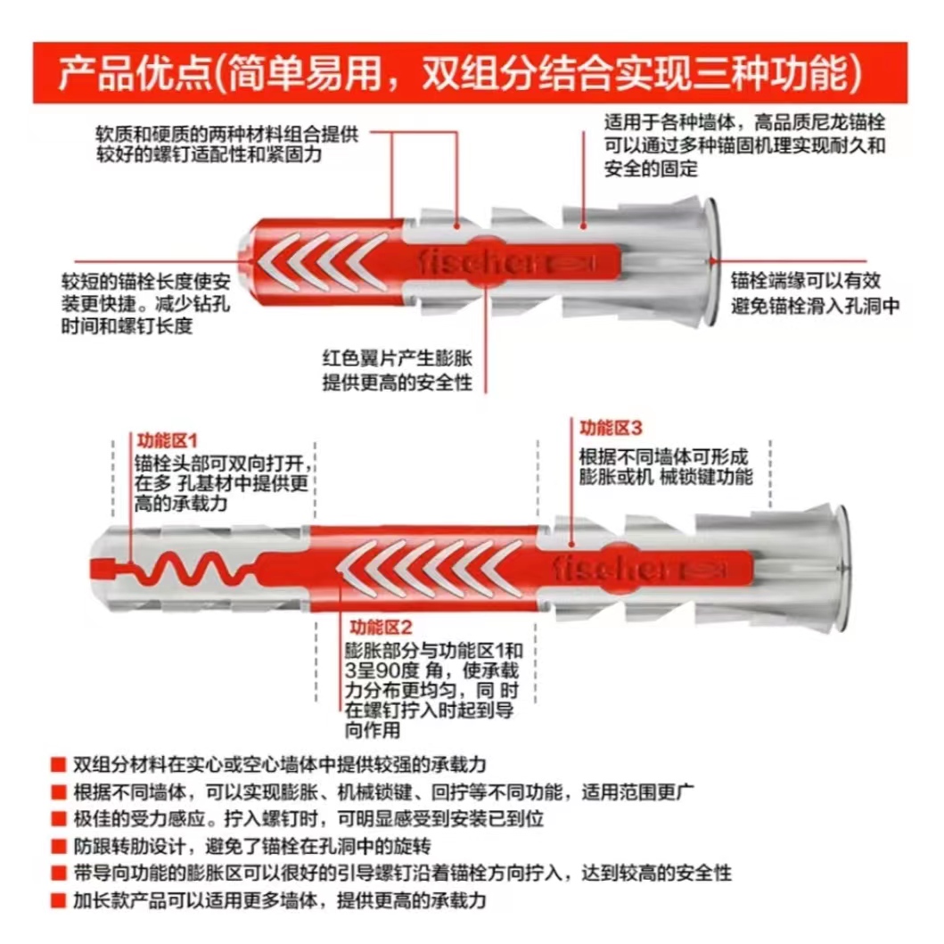 慧鱼膨胀螺丝钉进口螺栓空心墙泡沫砖石膏板专用膨胀管飞机型胶塞-图1