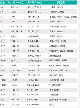 碳刷电刷角磨机电钻电机磨光机手电钻切割机炭刷各种型号耐磨通用