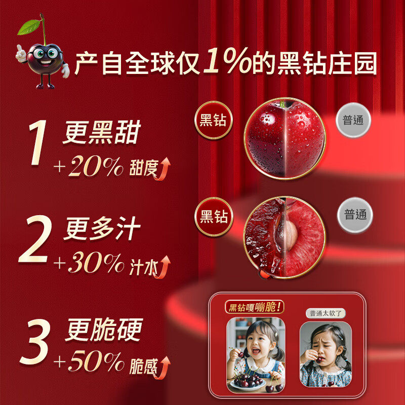 黑钻级 智利车厘子进口特大樱桃5斤4j整箱礼盒装新鲜水果高端应季,淘宝优惠券,粉丝福利购,淘宝优惠卷